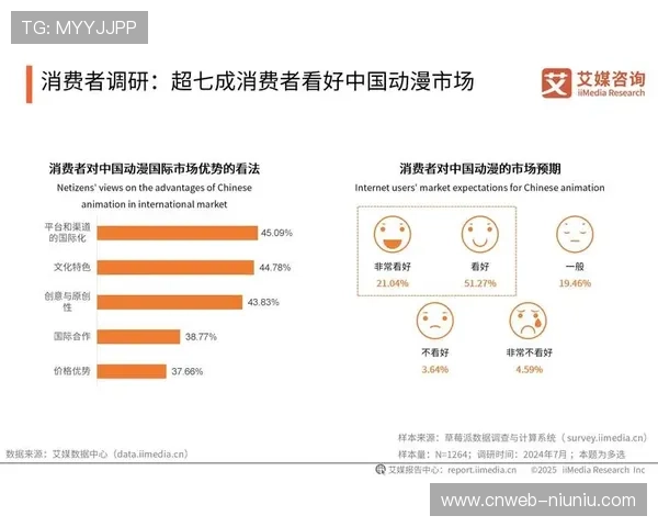 体育微短剧创作生态初具规模 叙事手法跨界吸引年轻受众